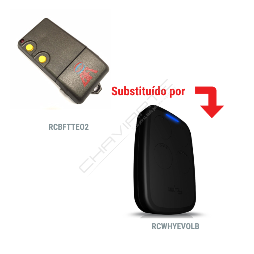 Comando BFT TEO2- DESCONTINUADO (Ver em artigo alternativo modelo compatível)
