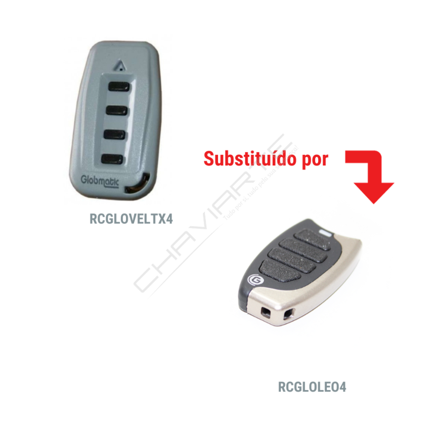 Comando GLOBMATIC Vella TX4 - Substituído por RCGLOLEO4