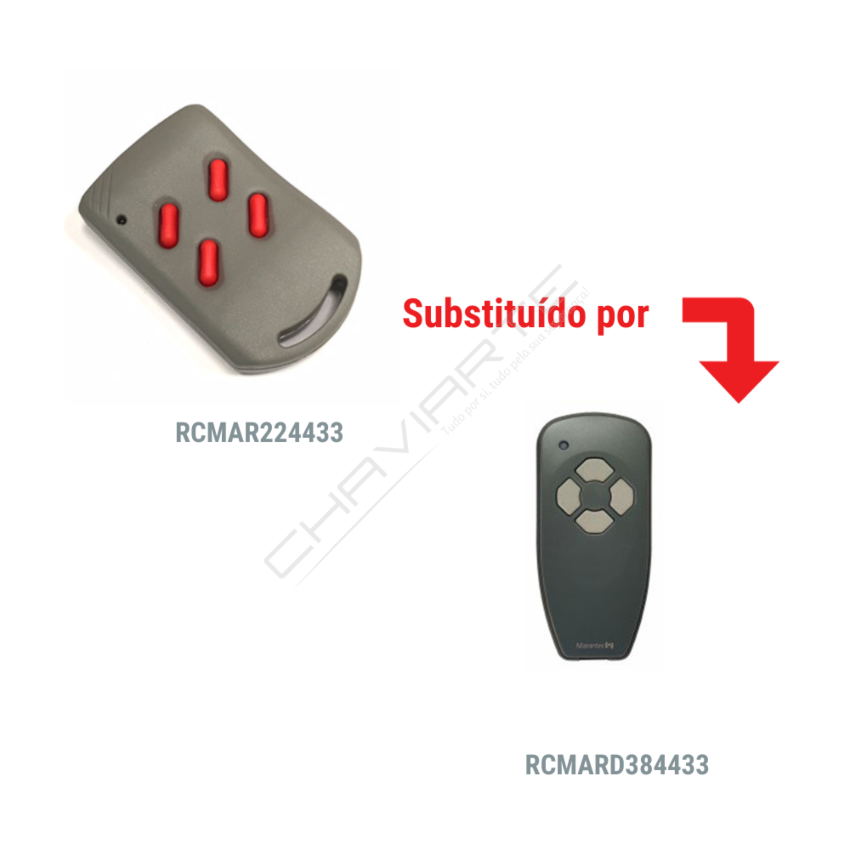 Comando MARANTEC 224- DESCONTINUADO (Ver em artigo alternativo modelo compatível)