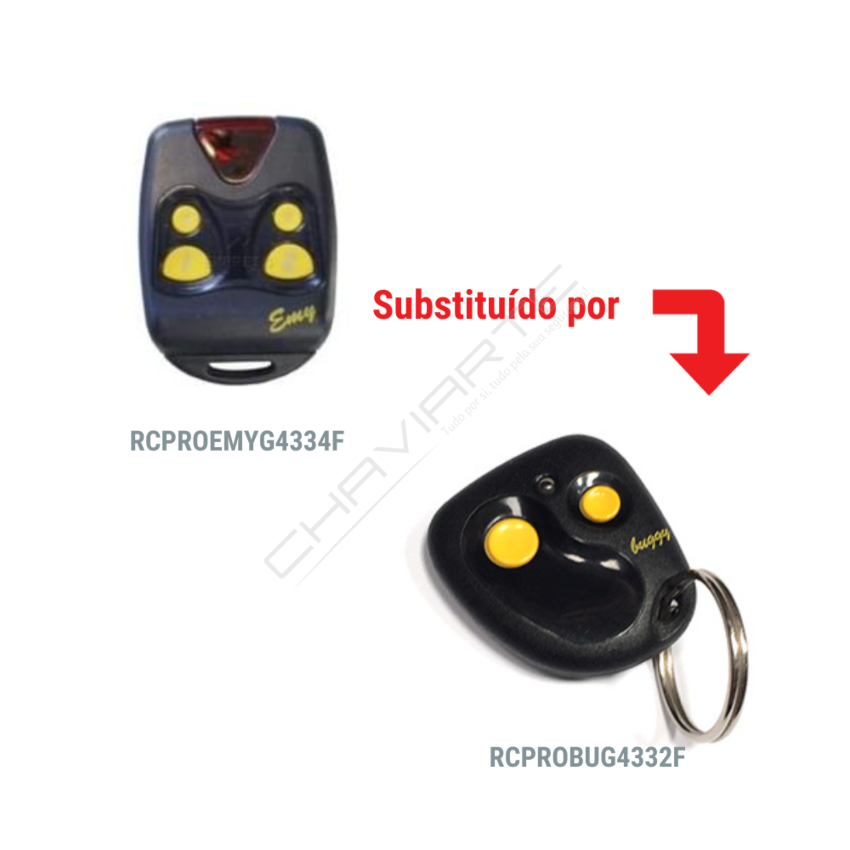Comando PROGET EMY- DESCONTINUADO (Ver em artigo alternativo modelo compatível)
