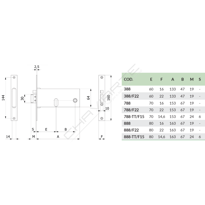 Fechadura OMEC 788/F22 7CR