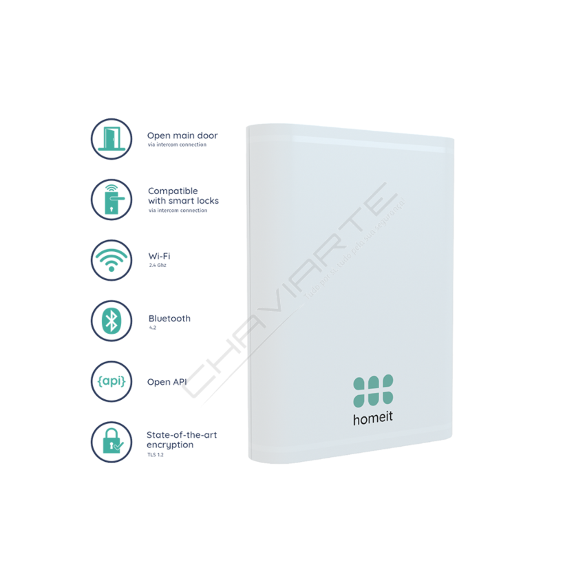 HOMEIT BOX DIY KIT