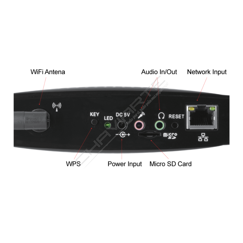 Câmara PROVISION R-838 IR router lente fixa, 2MP