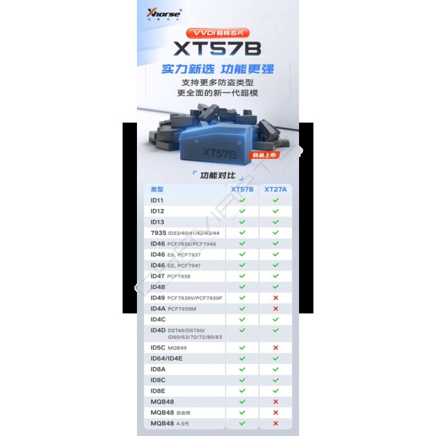 Transponder Super Chip P/ VVDI XT57B