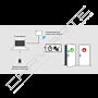 Hub wireless controlo acessos Tesa Hotel V3